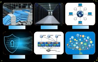 專(zhuān)業(yè)資質(zhì)，卓越服務(wù) 全方位承接網(wǎng)絡(luò)工程、系統(tǒng)集成與技術(shù)開(kāi)發(fā)